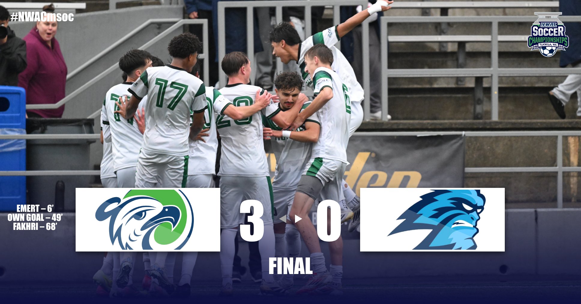 Highline Uses Two PKs to Down Spokane 3-0 and Advance to Title Game