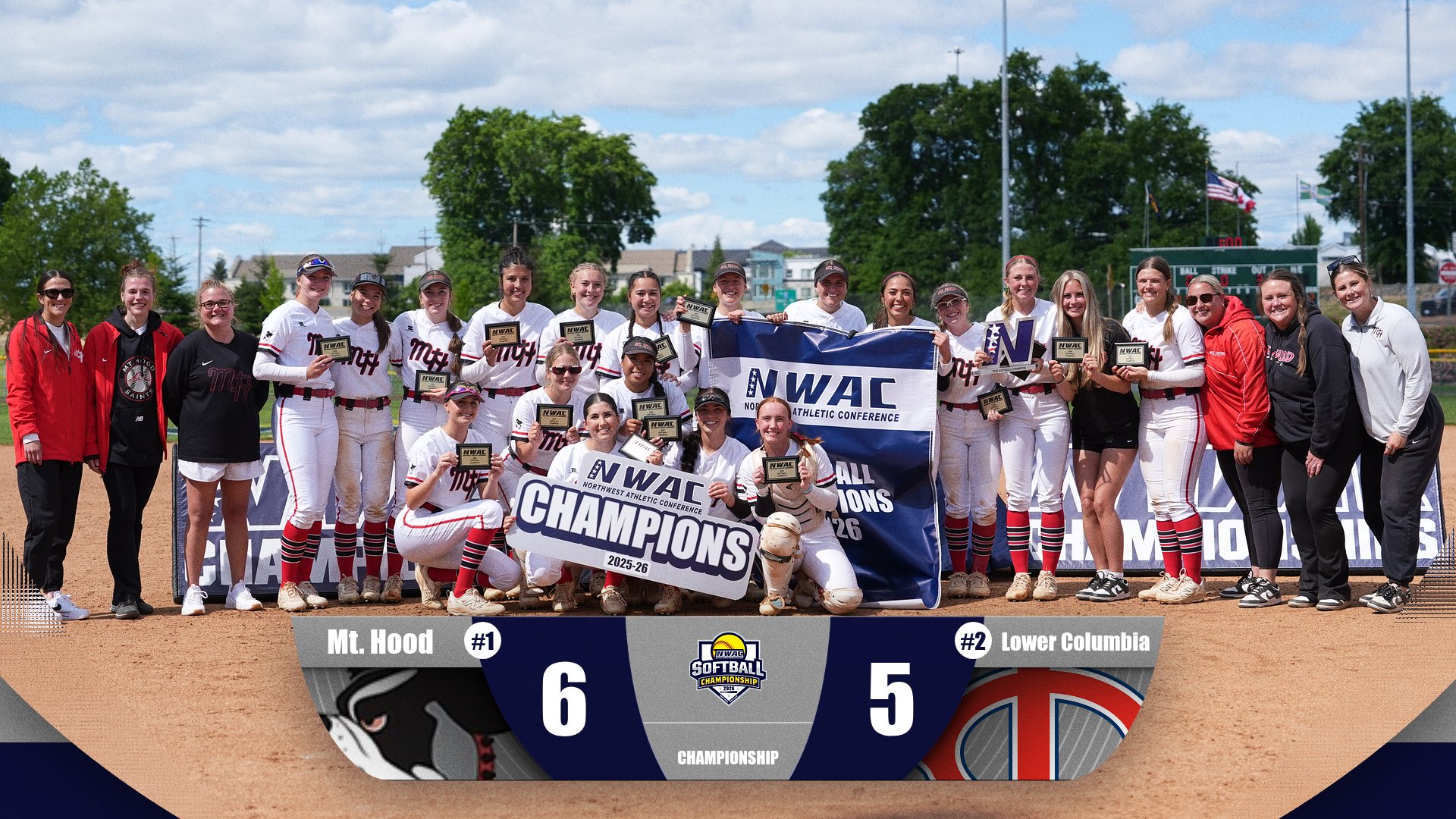 Mt. Hood Wins Two Games over Lower Columbia to Claim 8th NWAC Softball Championship